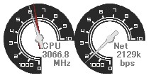 CPU速度(クロック数)、ネットワーク速度(bps)を測定し数値表示